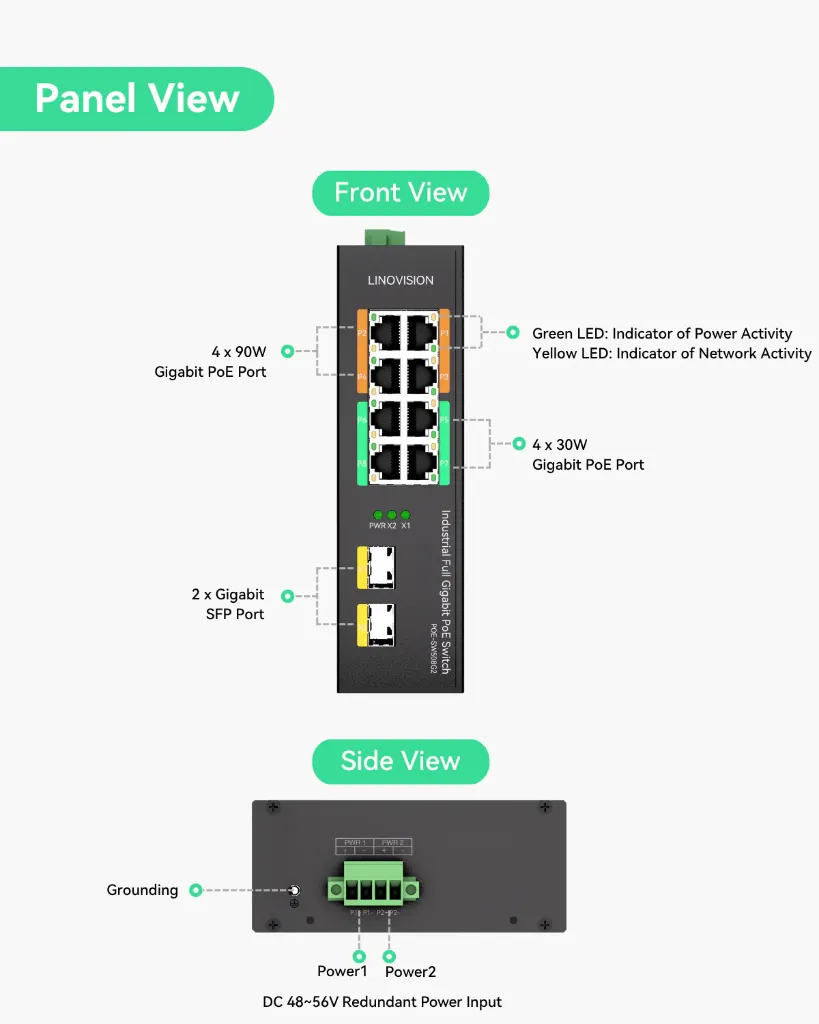 POE-SW508G2PanelView_785bf410-9a5d-4e00-9f3e-14e6566270be.webp