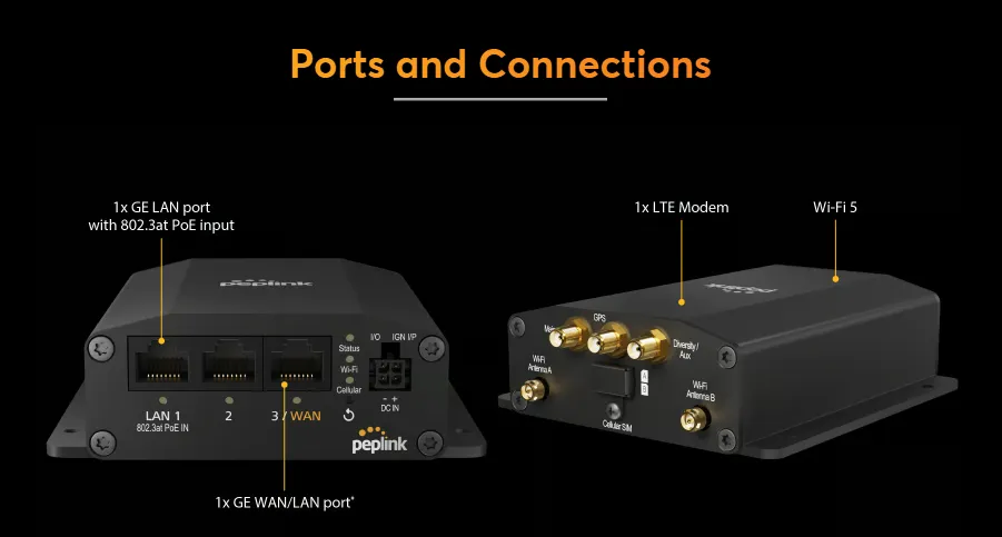 Peplink Mini ports.webp